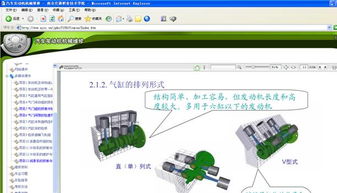 近三年汽車工程系網(wǎng)絡(luò)工程精品課程與網(wǎng)絡(luò)課程建設(shè)探索與實(shí)踐