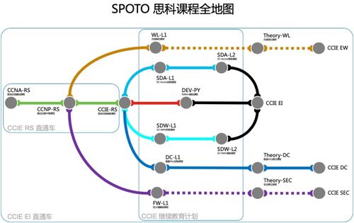 熊貓同學(xué)捷報(bào)頻傳 兩日斬獲4枚國際頂級(jí)會(huì)議錄用，網(wǎng)絡(luò)工程領(lǐng)域新星閃耀